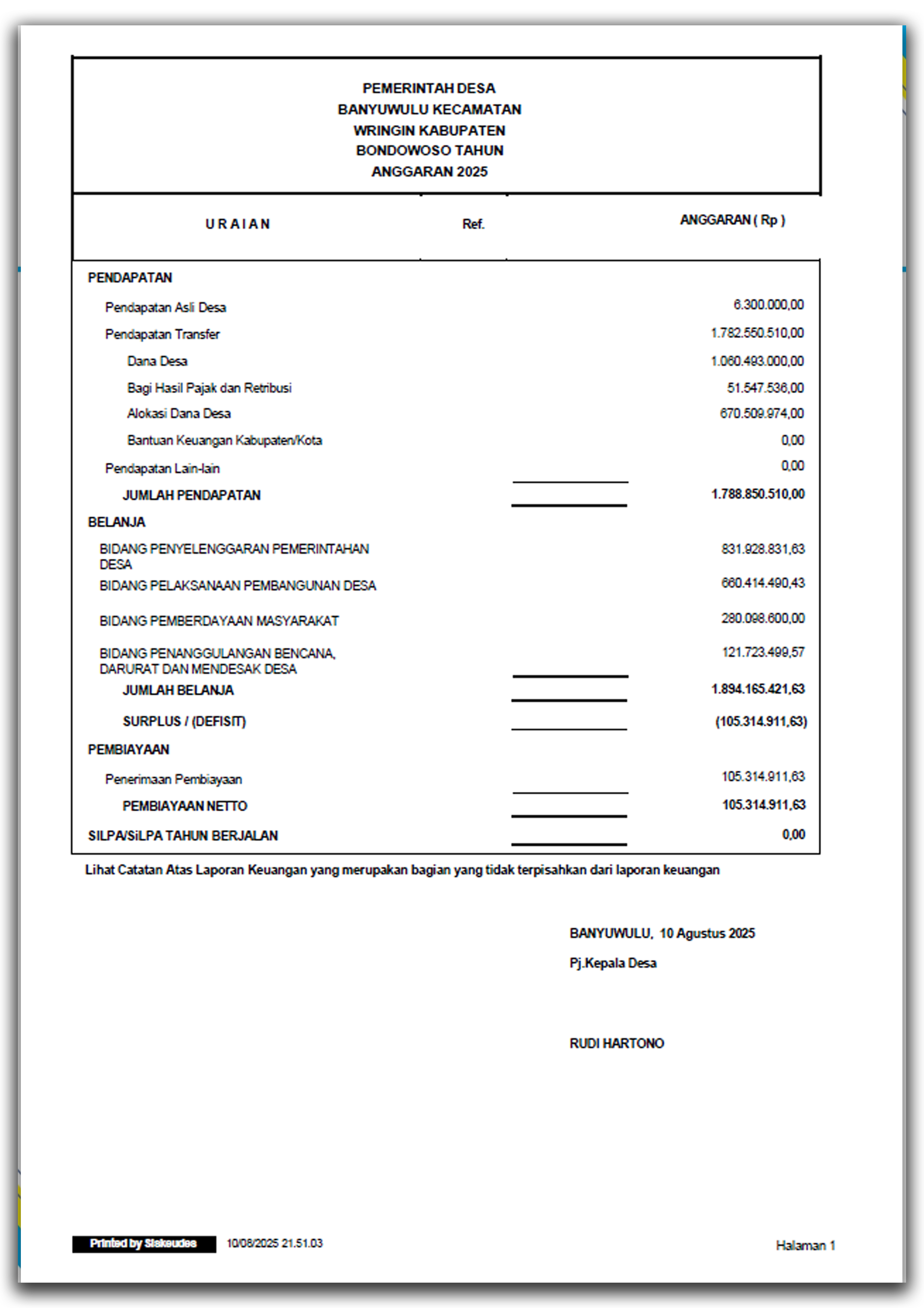 laporoan Anggaran Pendapatan Dan Belanja Desa Banyuwulu 2025.png